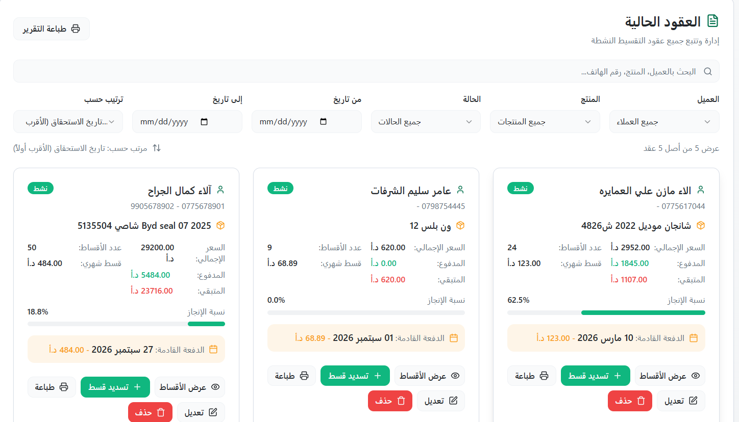 العقود الحالية